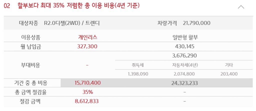 기아자동차_개인리스.jpg