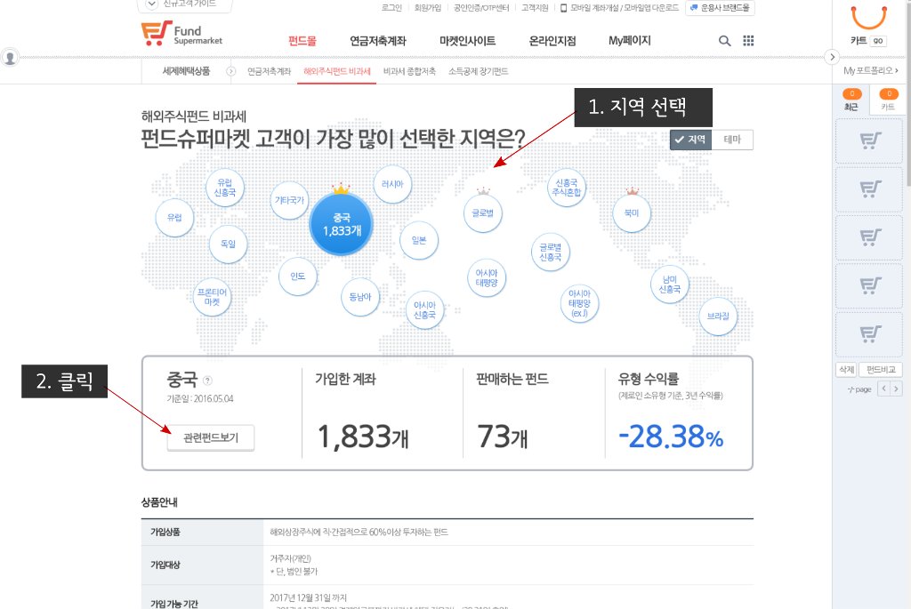 펀드슈퍼마켓 비과세 해외펀드