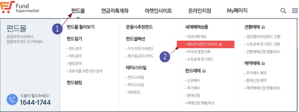 펀드슈퍼마켓