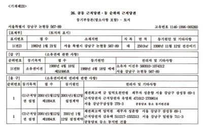 등기부등본