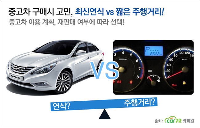 중고차구입-연식-주행거리