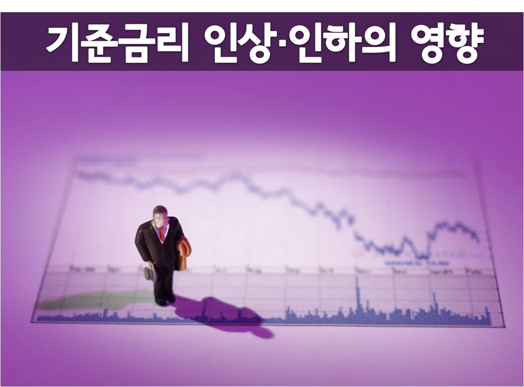 기준금리