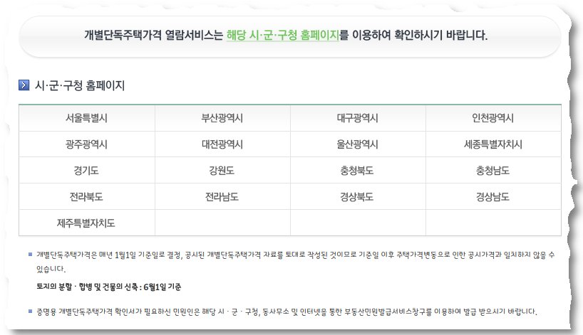 개별단독주택가격 열람
