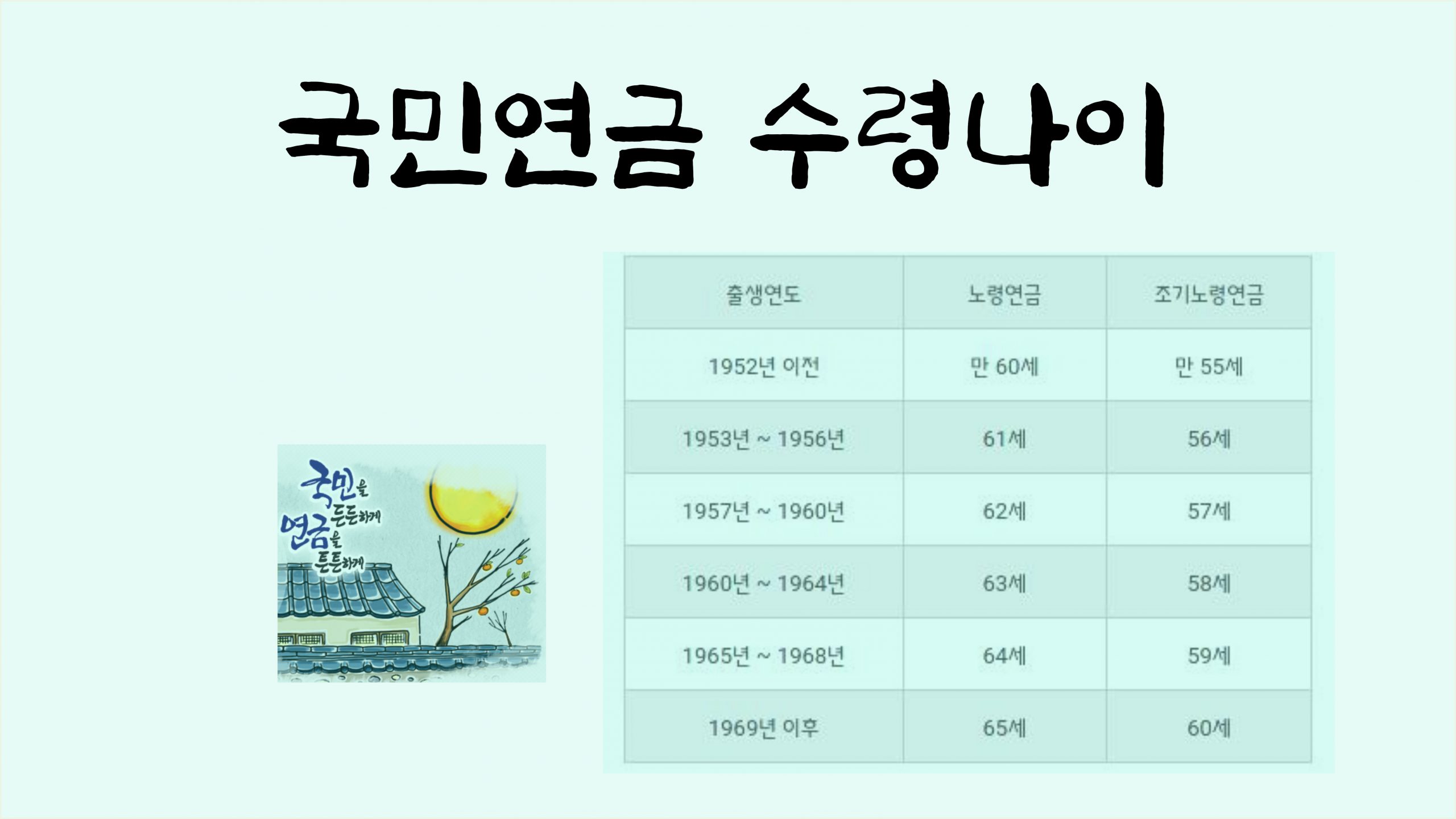 국민연금 수령나이