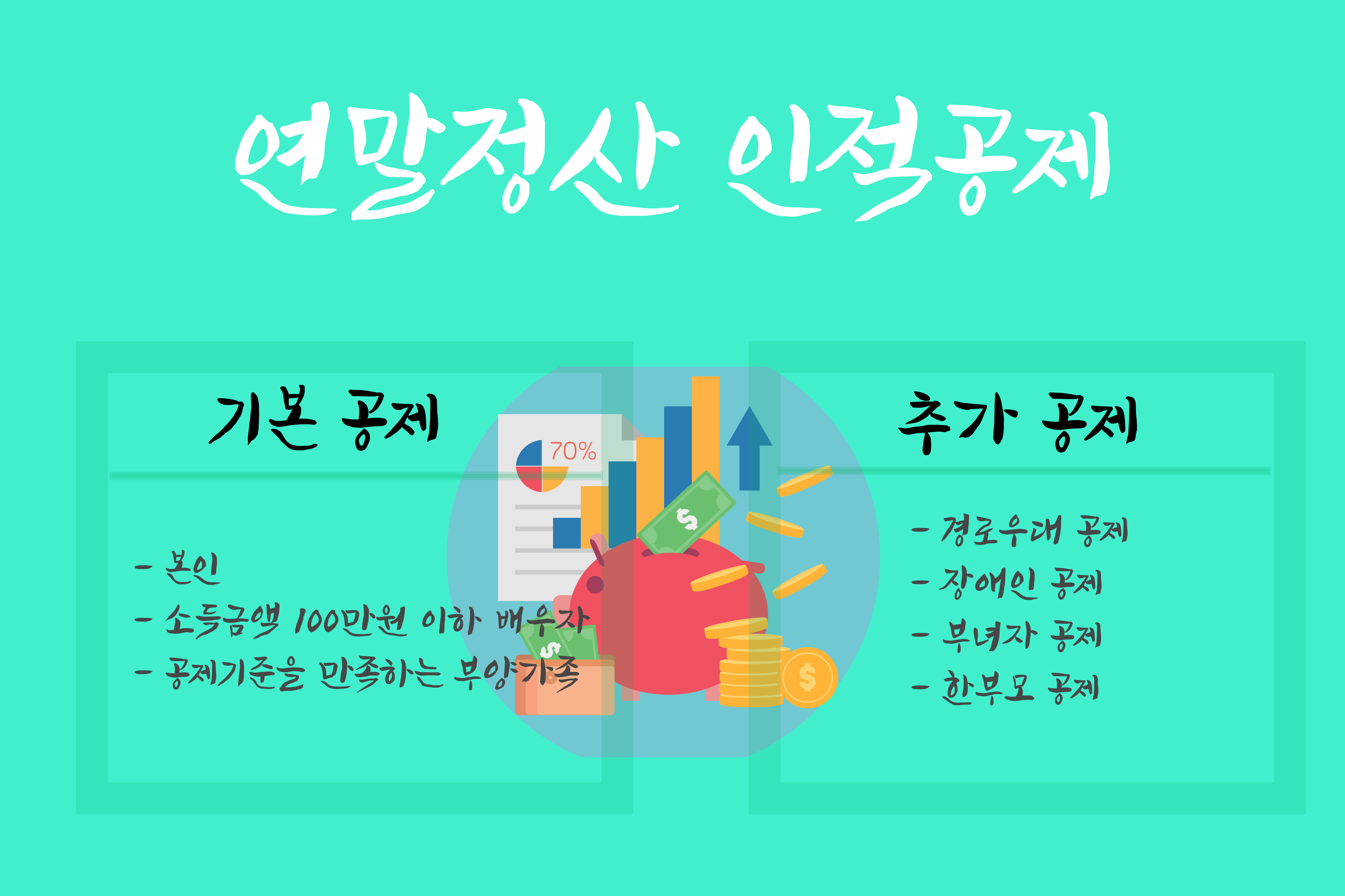 연말정산 인적공제