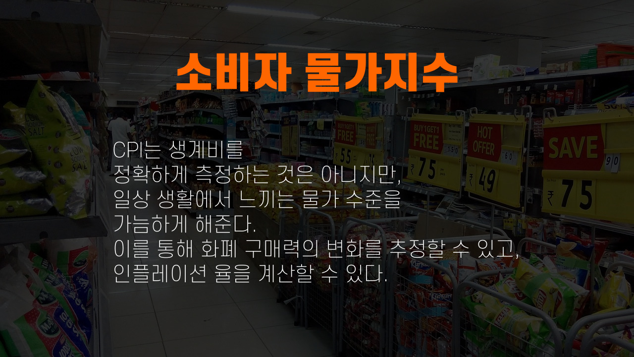 소비자 물가지수란?