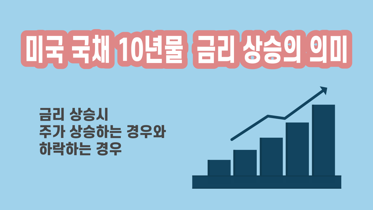 미 국채 금리 10년물 금리 상승의 의미