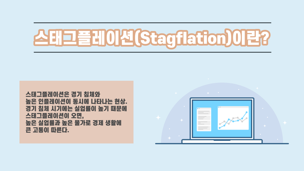 스태그플레이션 이란?