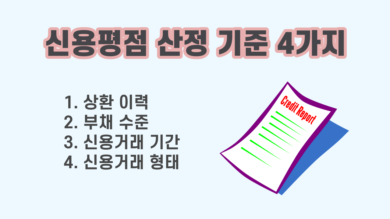 신용평점 산정 기준