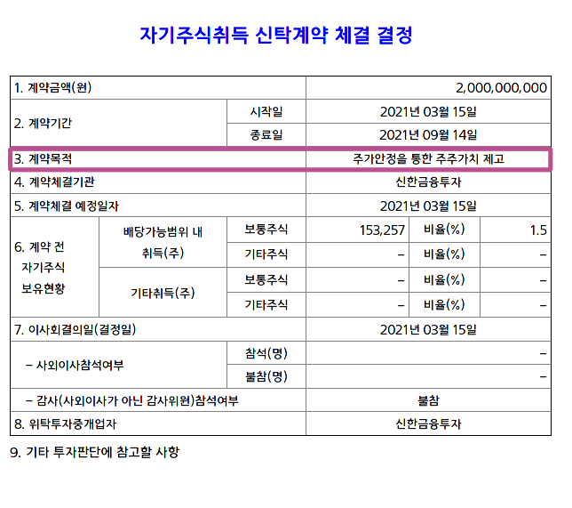 자사주 매입 공시