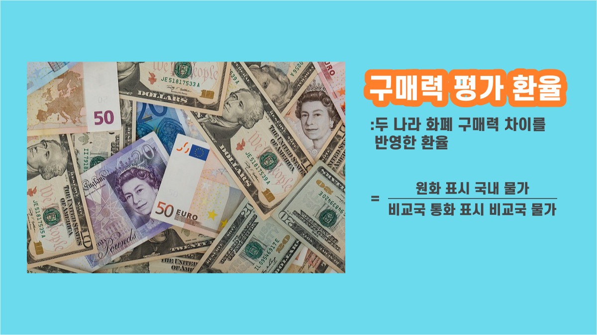 구매력 평가 환율