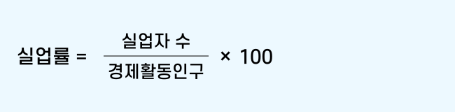 실업률 계산