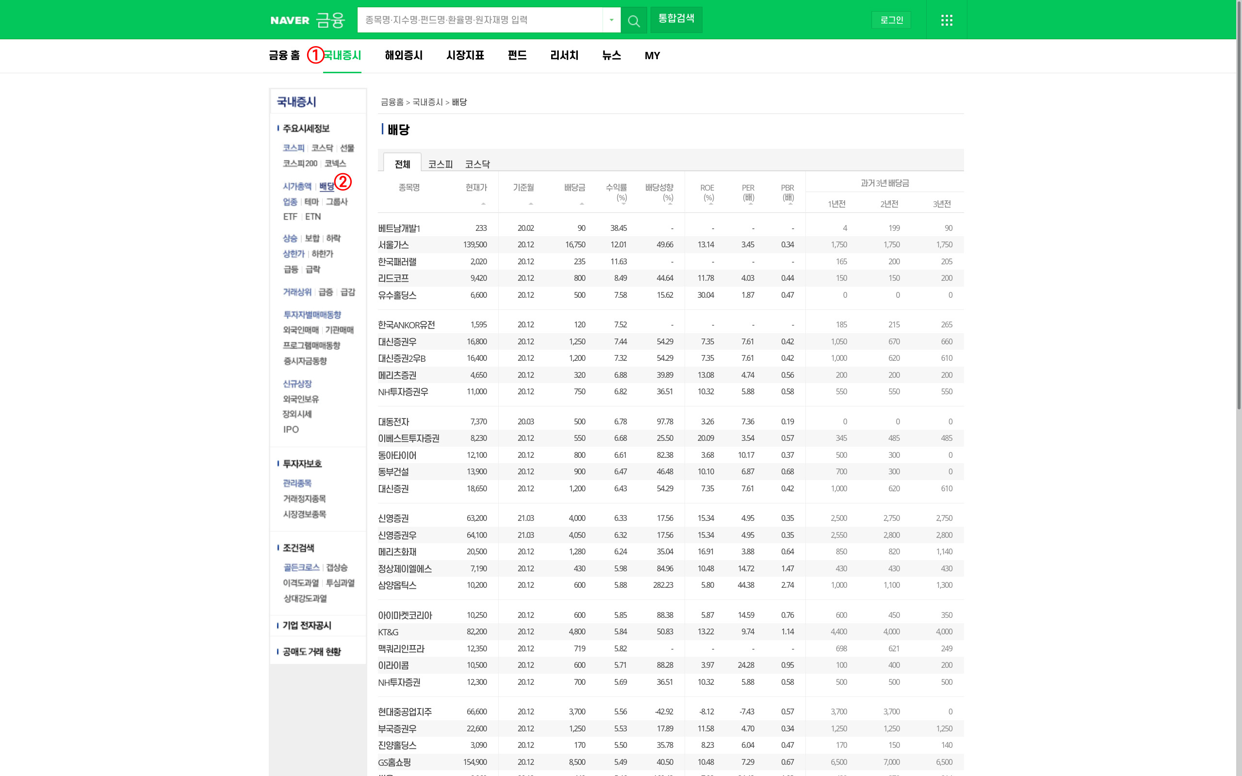 네이버 금융에서 배당주 찾는 법