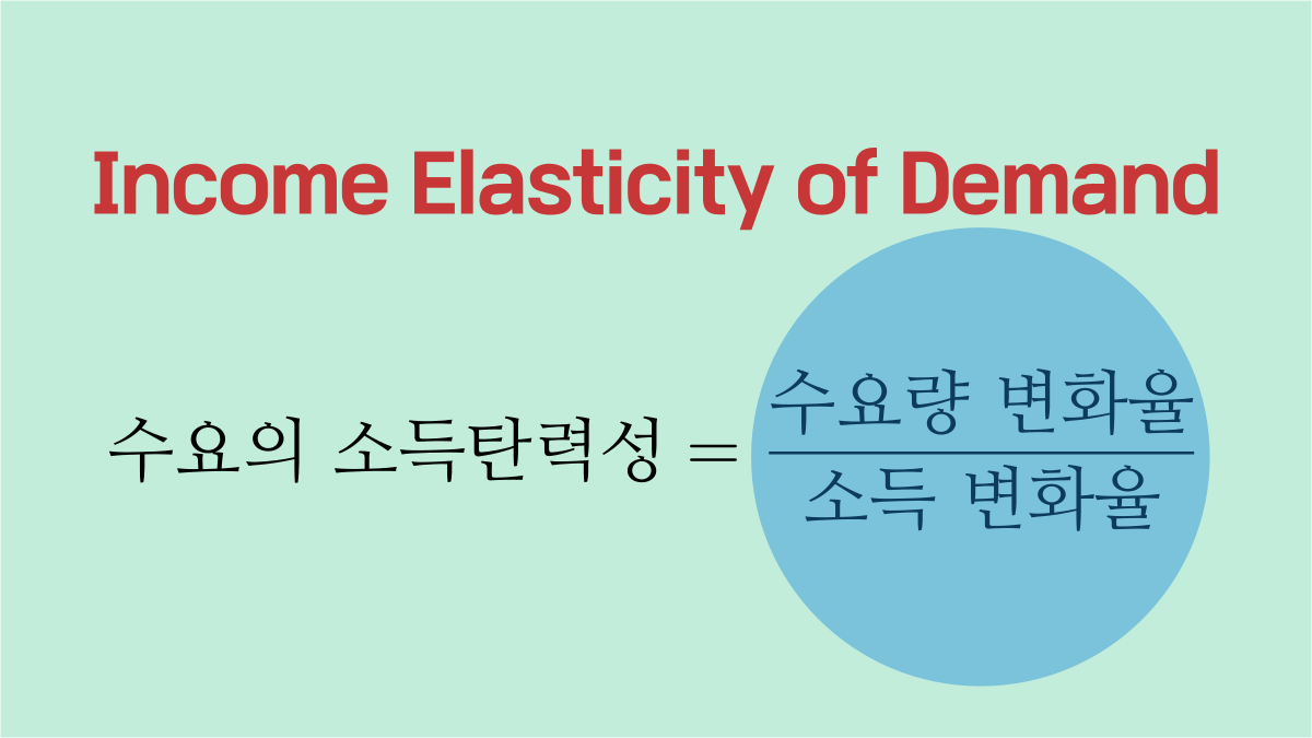 수요의 소득 탄력성이란? – e노하우