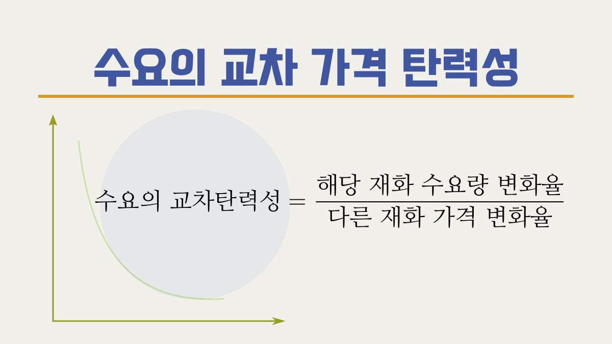 수요의 교차탄력성, 대체재 또는 보완재 가격에 대한 탄력성 – e노하우